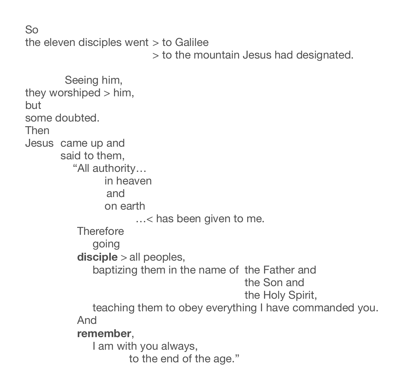 Phrase diagram of the Great Commission showing the relationships between the passage's clauses